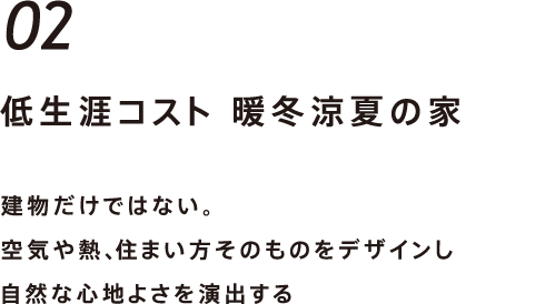 低生涯コスト 暖冬涼夏の家