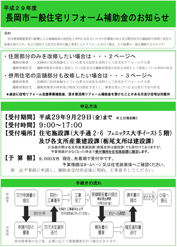 Ｈ29リフォーム補助金