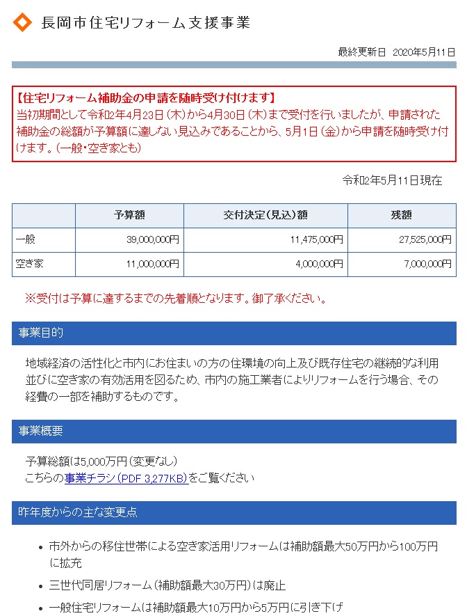 リフォーム補助金受付延長